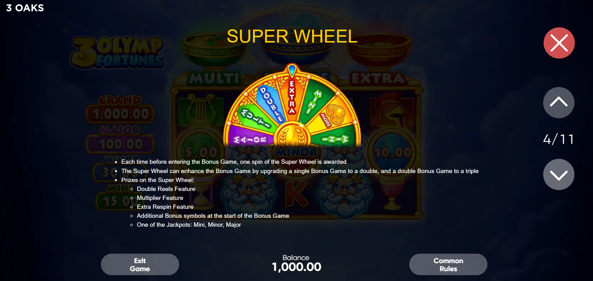Olymp Fortunes Super Wheel diagram showing five outcome categories including Double Reels, Multiplier, Extra Respin